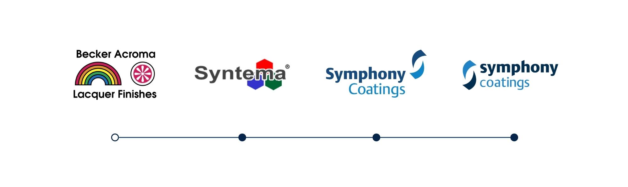 Celebrating 30 Years of Surface Excellence: The Next Chapter for Symphony Coatings Group